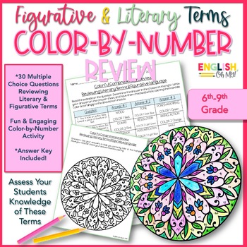 Preview of Literary Terms & Figurative Terms Activity- Color by Number