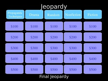 Preview of Literary Terms Jeopardy Review
