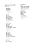 Literary Terms List