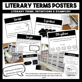 Preview of Literary Terms Posters
