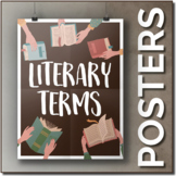 Literary Terms Posters Vol 2