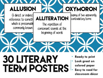 Preview of Back to School: 30 Literary Terms for English Classroom Decor: Printable