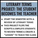 Literary Terms Review Project: The Student Becomes the Teacher