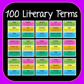 Literary Terms & Vocabulary for English Classrooms x 100 Frieze ...