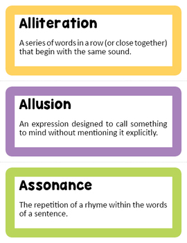 Literary Terms Word Wall by Drag Drop Learning | TpT