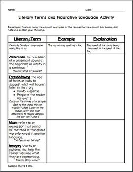 Literary Terms, Figurative Language Review Printable and ...