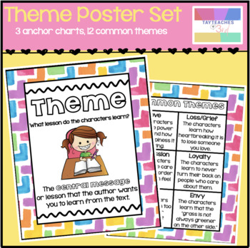 Literary Themes Anchor Chart Posters by tayteaches3rd | TPT