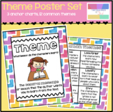 Literary Themes Anchor Chart Posters