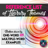 Literary Topics List: One Word and Multiple Word Examples
