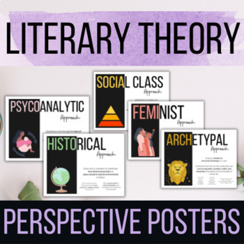 Preview of Literary Theory Posters for Critical and Literary Lenses