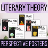 Literary Theory Posters for Critical and Literary Lenses