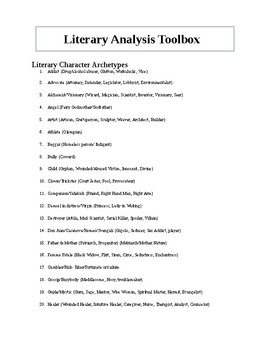 Preview of Literary Analysis Toolbox (Banks of literary terms, themes, & archetypes)