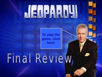 Preview of Literary and Figurative Language Terms Jeopardy review game