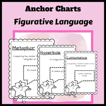 Preview of Figurative Language Classroom Anchor Charts