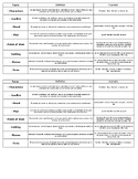 Literary terms in English with Spanish, French, Ukrainian 