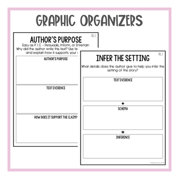 Graphic Organizers for Literature | Fifth Grade by Just Simply Teaching