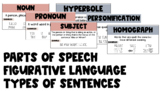 Literature Anchor Charts (Parts of Speech, Types of Senten
