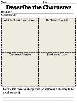 Literature Character Graphic Organizer by Taste of Teaching | TPT
