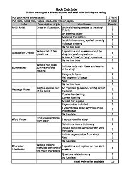 Preview of Literature Circle / Book Club Reading Response Activities and Rubric (Editable)