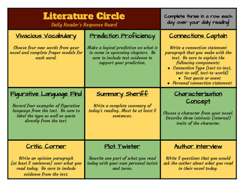Literature Circle Choice Board by Flipped PD With Ms C | TpT