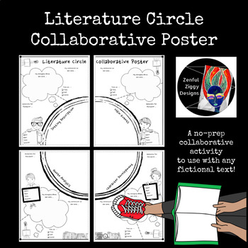 Preview of Literature Circle Collaborative Poster-  Shared Reading