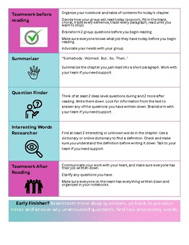 Preview of Literature Circle Expectations & Directions