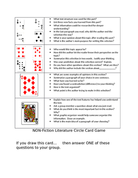 Preview of Literature Circle Game With Playing Cards (Non-Fiction)