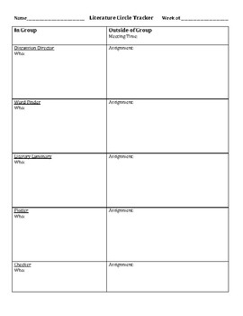 Literature Circle Group Tracker by EduResources | TPT