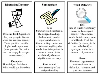 Preview of Literature Circle Job Description Bookmarks