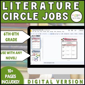 Preview of Literature Circle Jobs Worksheets - Digital Version