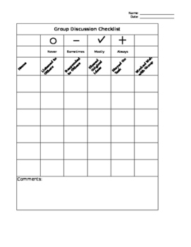 Preview of Literature Circle Participation Evaluation Form