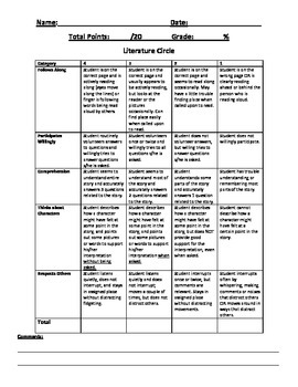 Literature Circle Rubric by Truth Mama | Teachers Pay Teachers