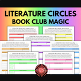 Literature Circles | Book Club Magic Presentation + Worksheets