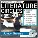 Literature Circles: Book Club Projects - Roles Instruction