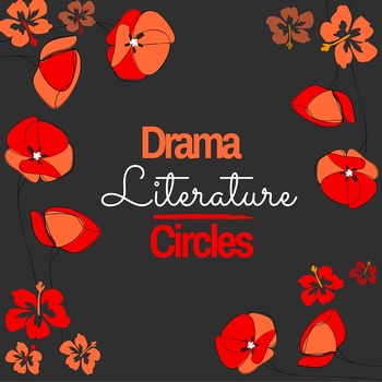 Preview of Literature Circles Project for Drama, Theatre, English or Reading Plays