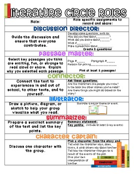 Literature Circles (Role Cards and Student Response Sheets) by