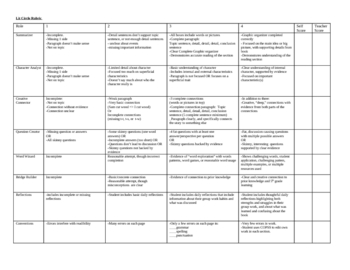 Preview of Literature Circles Rubric