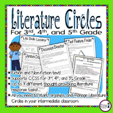 Literature Circles {CCSS Aligned}