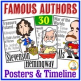 Authors, Writers, Poets Posters