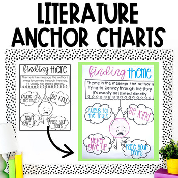 Literature Fiction Text Anchor Charts Tracing or for Interactive Notebook
