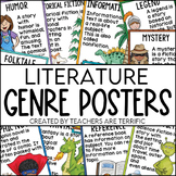 Literature Genre Posters in Big and Bold