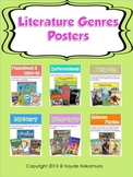 Literature Genres Posters