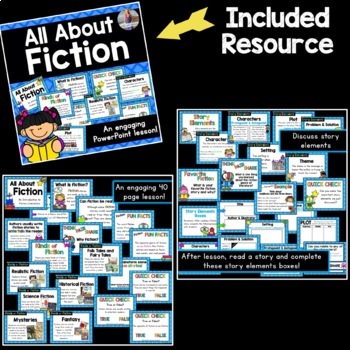 Literature Genres PowerPoint BUNDLE by Ford and Firsties | TPT