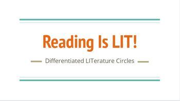 Preview of Literature Groups Slideshow