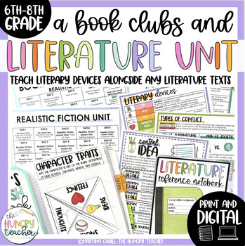 Preview of Literature Interactive Notebook Activities | Literary Elements Realistic Fiction