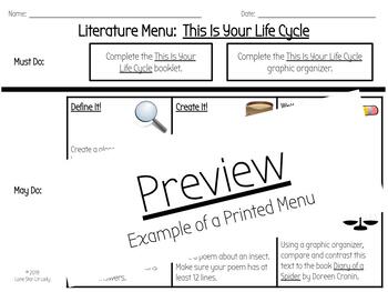 Literature Menu This Is Your Life Cycle Pdf Format By Lone Star Lit Lady