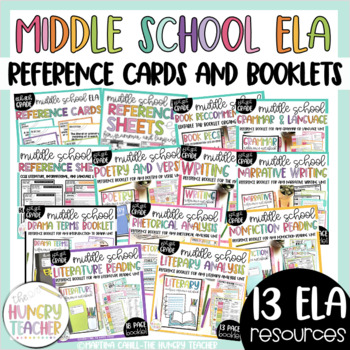 Preview of Literature Non-Fiction Writing Grammar ELA Reference Booklets and Cards