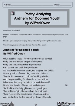 Anthem for Doomed Youth Literary Devices Lesson Plan - Owl Eyes