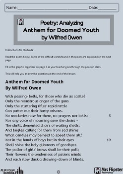 Anthem For Doomed Youth - Anthem For Doomed Youth Poem by Wilfred Owen