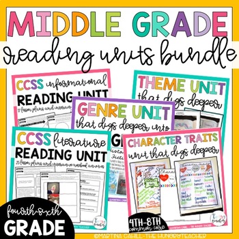 Preview of Literature Reading Unit and Informational Reading Unit Bundle 4th 5th 6th